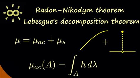 radon electron configuration|radon nikodym theorem.